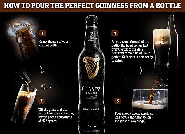 If pouring from a bottle, the Irish stout company recommends a similar approach of tilting this towards a glass at a 45 degree angle, not allowing these to touch at any stage